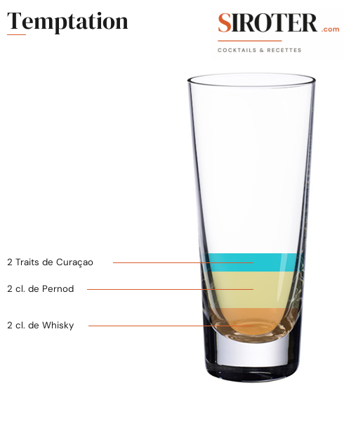 Fiche Cocktail – Temptation