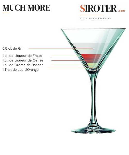 Fiche Cocktail – Much More