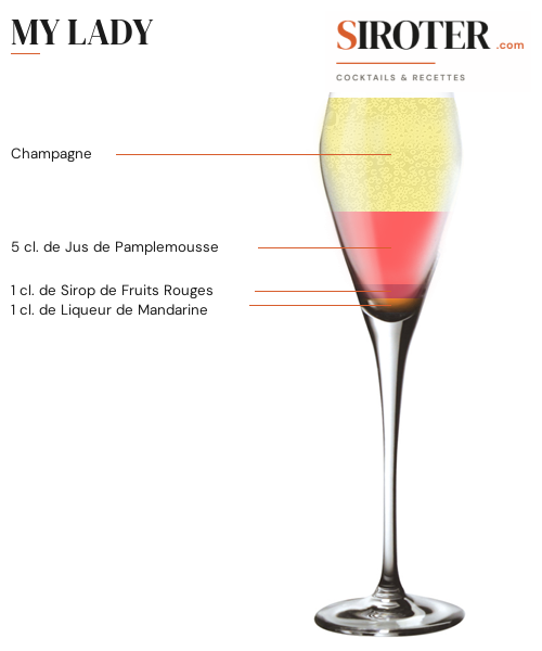 Fiche Cocktail – My Lady