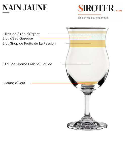 Fiche Cocktail – Nain Jaune