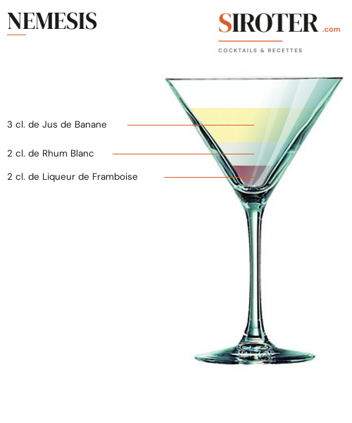 Fiche Cocktail – Nemesis