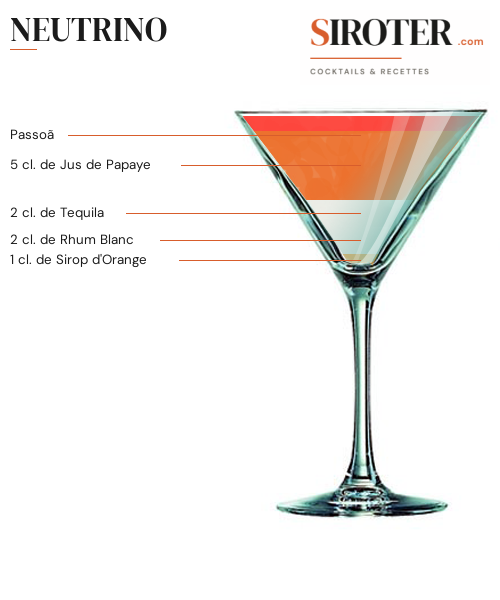 Fiche Cocktail – Neutrino
