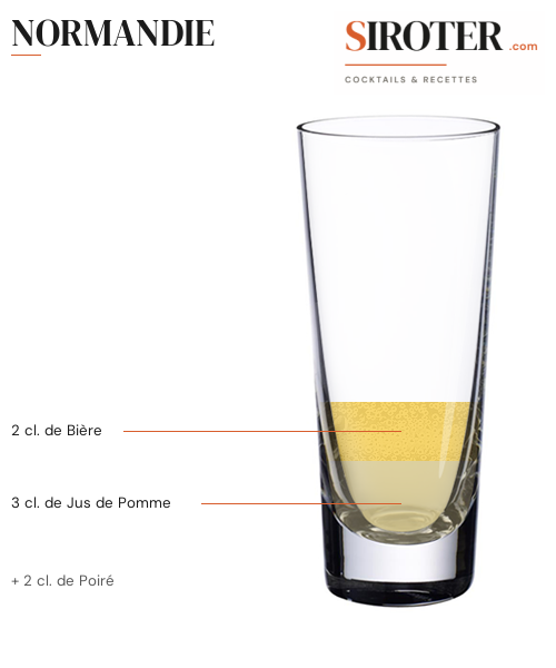 Fiche Cocktail – Normandie