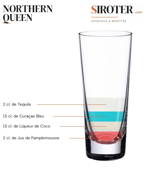 Fiche Cocktail – Northern Queen