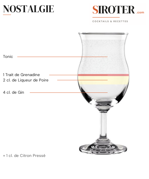 Fiche Cocktail – Nostalgie