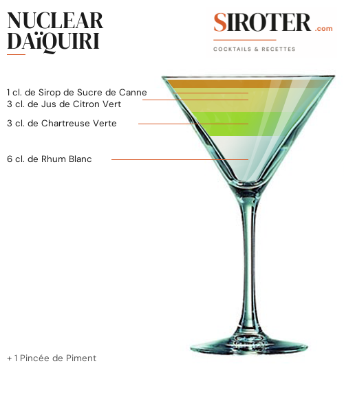 Fiche Cocktail – Nuclear Daïquiri