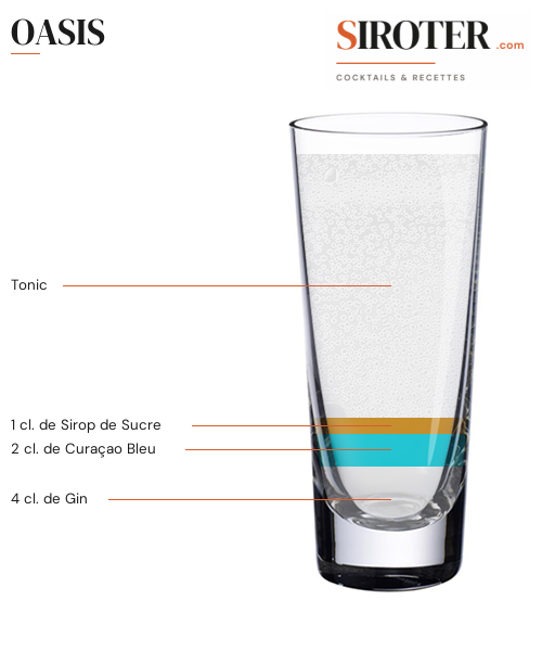 Fiche Cocktail – Oasis