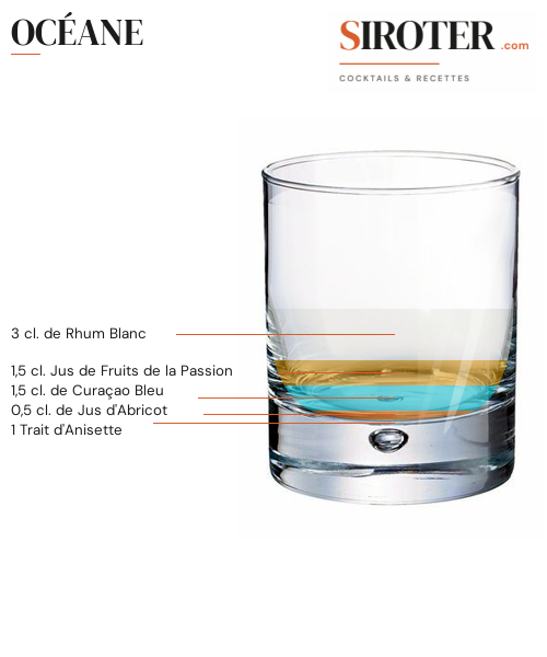 Fiche Cocktail – Océane