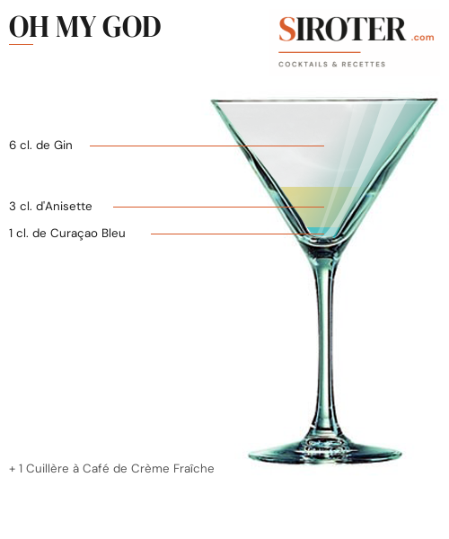 Fiche Cocktail – Oh My God