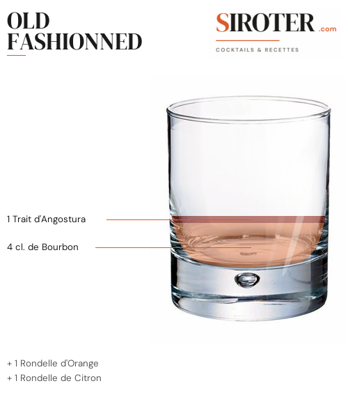 Fiche Cocktail – Old Fashionned
