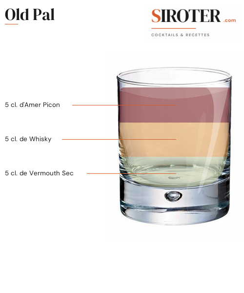 Fiche Cocktail – Old Pal