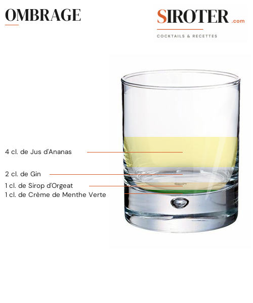 Fiche Cocktail – Ombrage