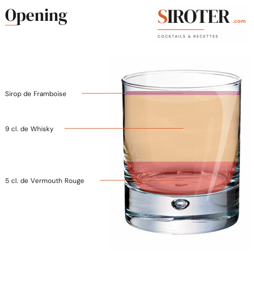 Fiche Cocktail – Opening