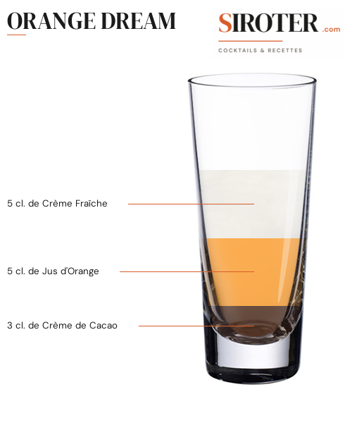 Fiche Cocktail – Orange Dream