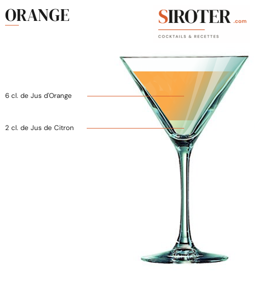 Fiche Cocktail – Orange