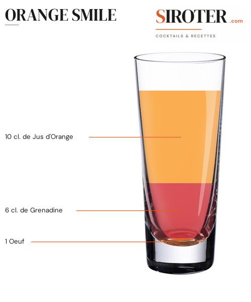 Fiche Cocktail – Orange Smile