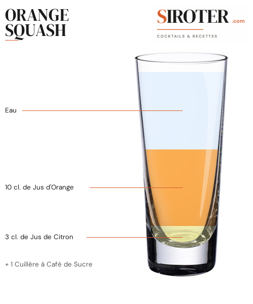 Fiche Cocktail – Orange Squash