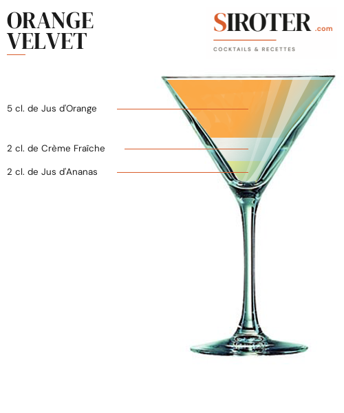 Fiche Cocktail – Orange Velvet