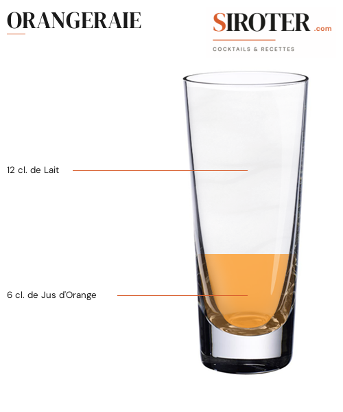 Fiche Cocktail – Orangeraie