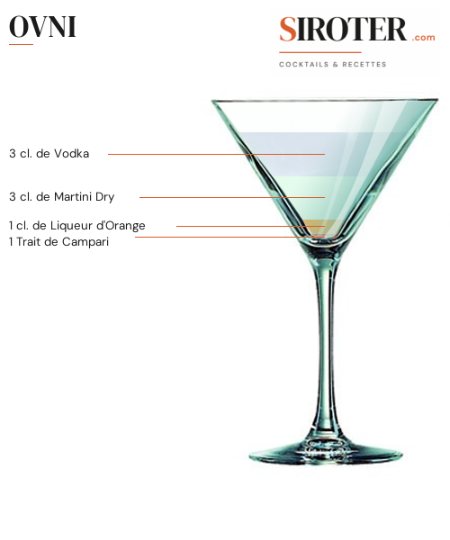 Fiche Cocktail – Ovni