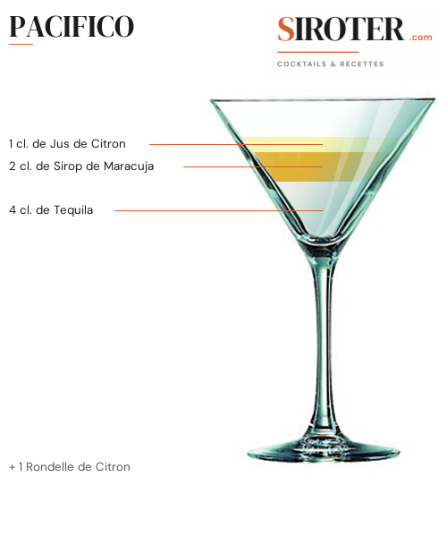 Fiche Cocktail – Pacifico