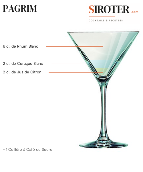 Fiche Cocktail – Pagrim
