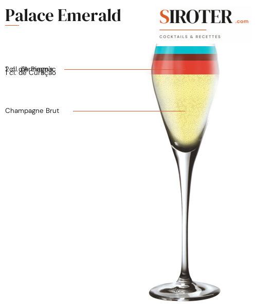 Fiche Cocktail – Palace Emerald