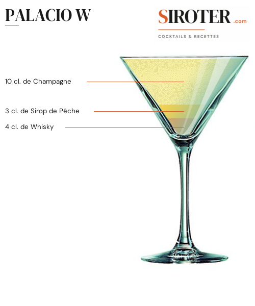 Fiche Cocktail – Palacio W