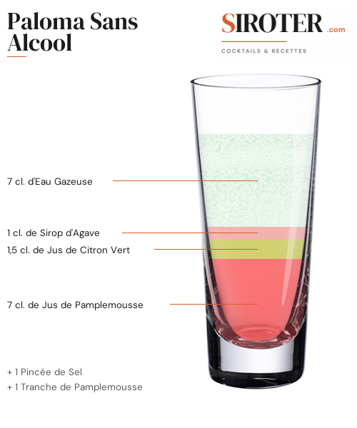 Fiche Cocktail – Paloma Sans Alcool