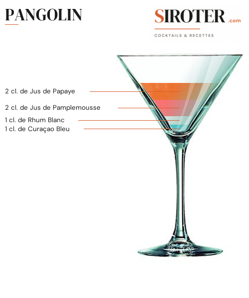 Fiche Cocktail – Pangolin