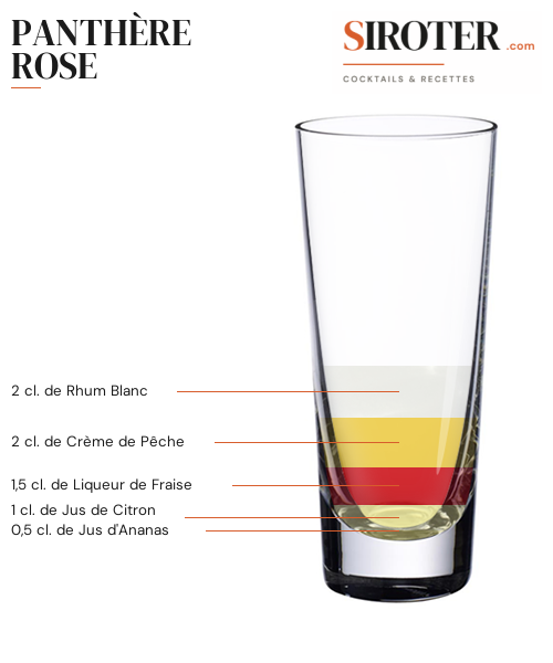 Fiche Cocktail – Panthère Rose