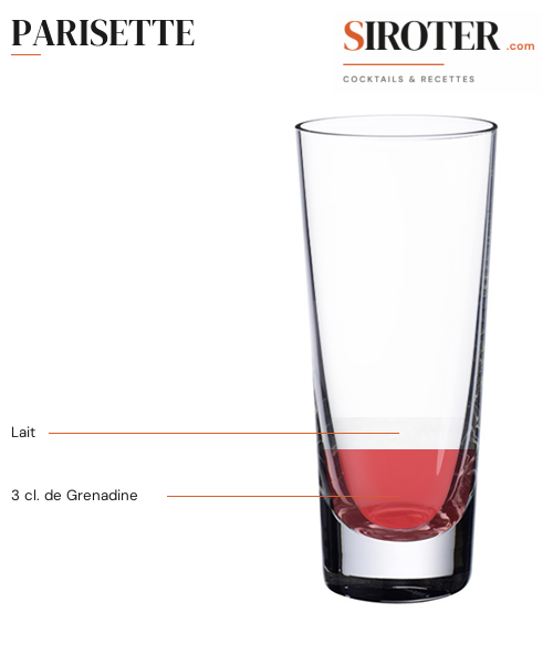 Fiche Cocktail – Parisette