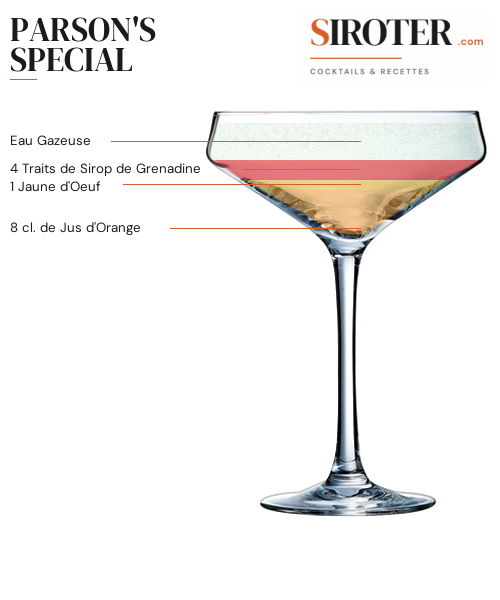 Fiche Cocktail – Parson&Rsquo;S Special