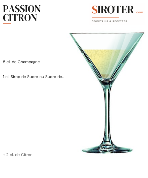 Fiche Cocktail – Passion Citron
