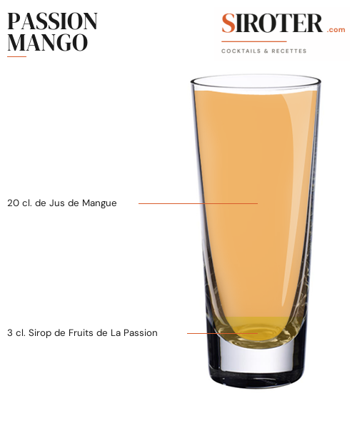 Fiche Cocktail – Passion Mango