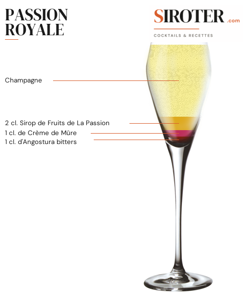 Fiche Cocktail – Passion Royale