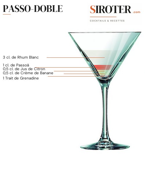 Fiche Cocktail – Passo Doble