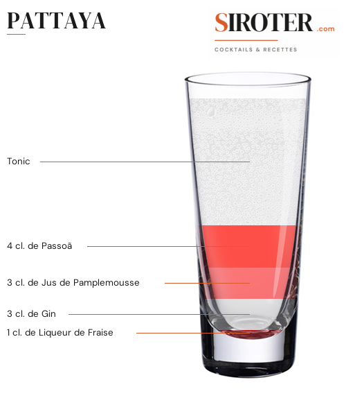 Fiche Cocktail – Pattaya