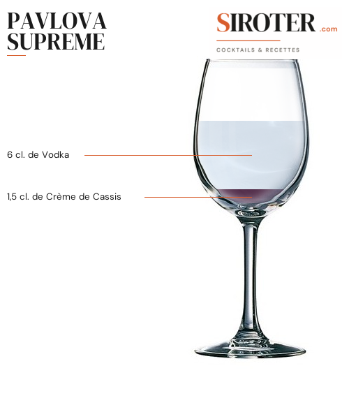 Fiche Cocktail – Pavlova Supreme