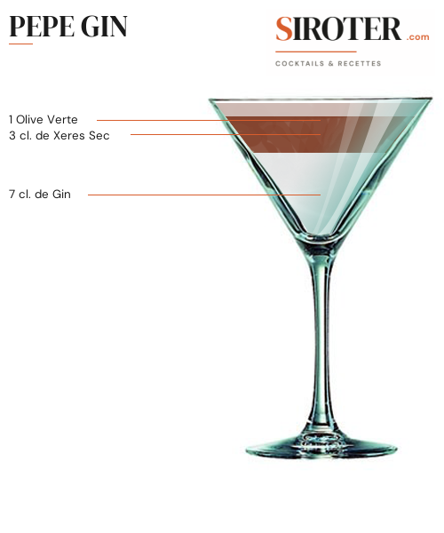 Fiche Cocktail – Pepe Gin
