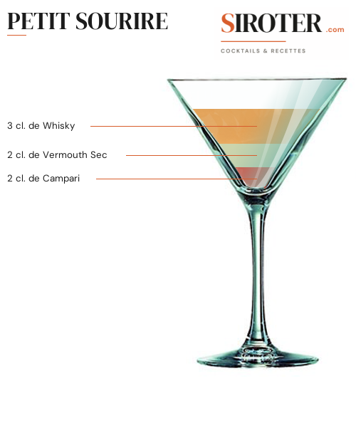 Fiche Cocktail – Petit Sourire