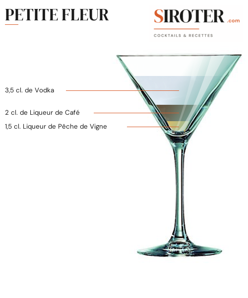 Fiche Cocktail – Petite Fleur
