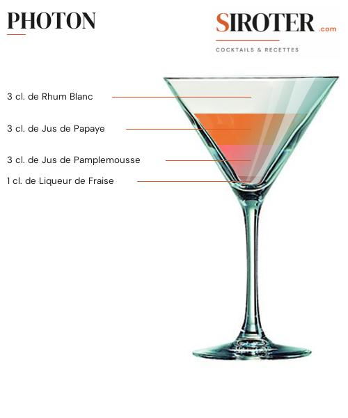 Fiche Cocktail – Photon