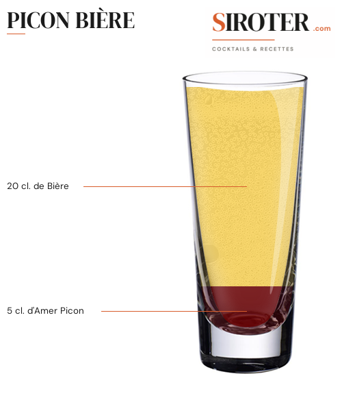 Fiche Cocktail – Picon Bière