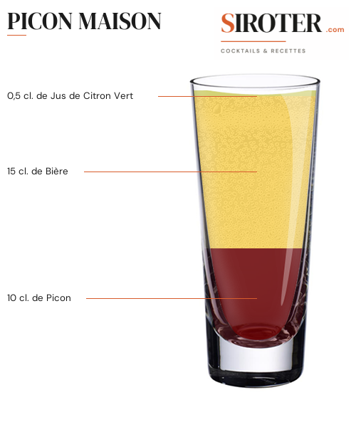 Fiche Cocktail – Picon Maison