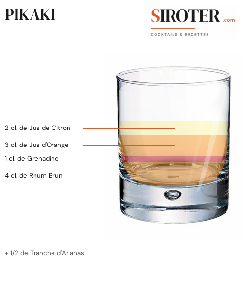 Fiche Cocktail – Pikaki