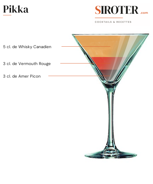 Fiche Cocktail – Pikka
