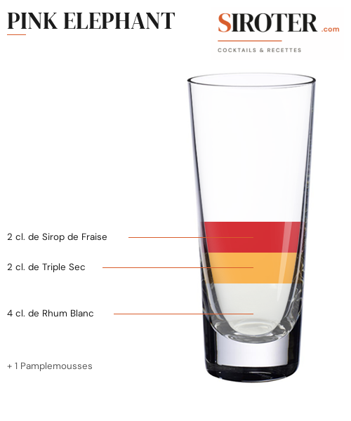 Fiche Cocktail – Pink Elephant