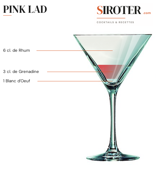Fiche Cocktail – Pink Lad