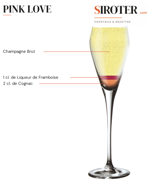 Fiche Cocktail – Pink Love